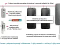 Schemat podłączenia domofonu Cyfral 2-przewodowego: centrala, unifony, elektrozaczep, transformator.