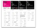 Oferty T-Mobile internet na kartę: GO! XL (50 zł), GO! L (45 zł), GO! M (35 zł), GO! S (30 zł) z różnymi pakietami danych i bonusami.