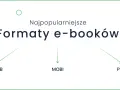 Najpopularniejsze formaty e-booków: EPUB, MOBI, PDF. Wybierz swój ulubiony format, by cieszyć się lekturą.