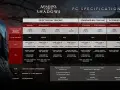 Assassin's Creed Valhalla wymagania PC: Sprawdź, czy zagrasz płynnie!