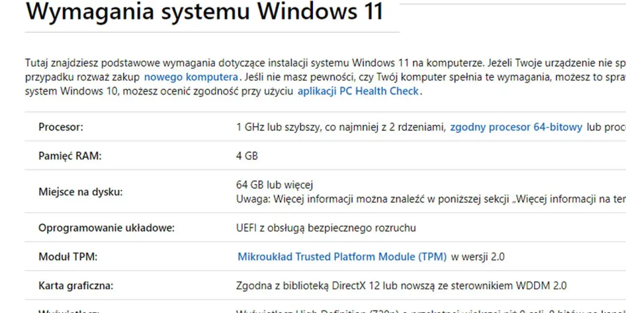 Tabela z wymaganiami systemu Windows 11: procesor 1 GHz, 4 GB RAM, 64 GB miejsca na dysku, UEFI, TPM 2.0, DirectX 12.