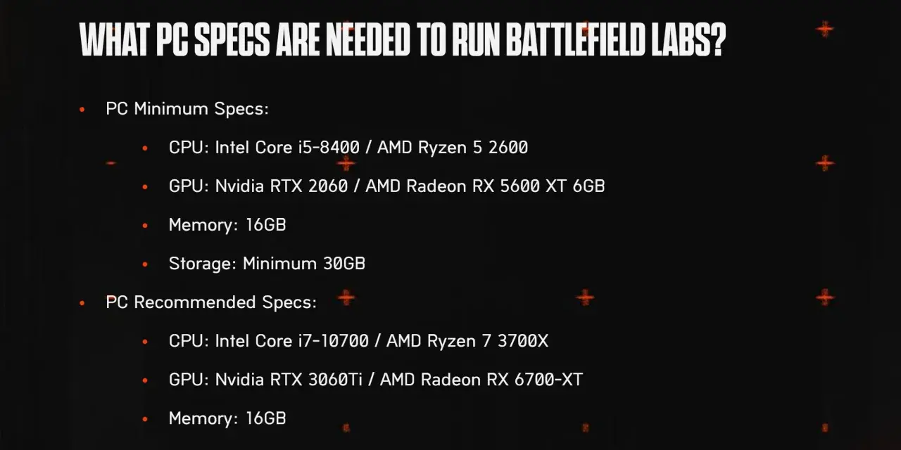 Battlefield 5 wymagania: Czy Twój PC jest gotowy? Minimalne, RTX