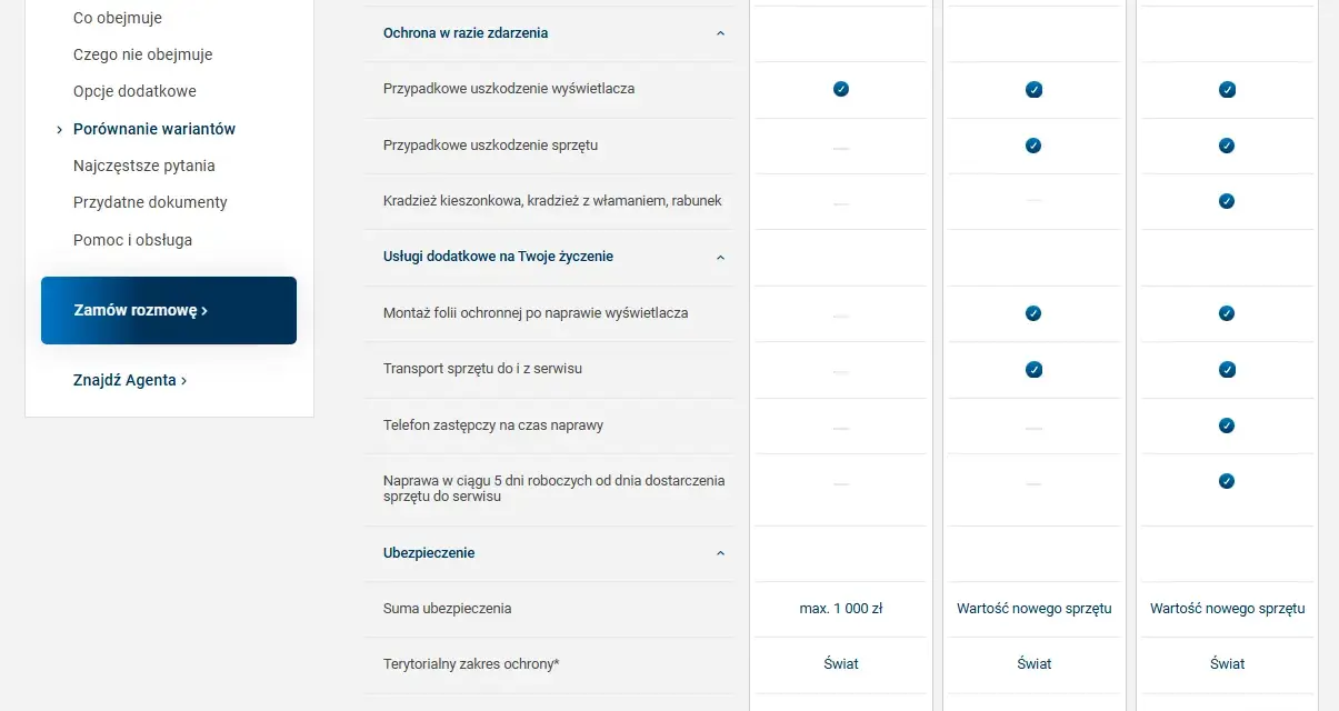 Porównanie wariantów ubezpieczenia telefonu: Ochrona wyświetlacza, Komfort, Premium. Sprawdź zakres ochrony, sumę ubezpieczenia i dodatkowe usługi.