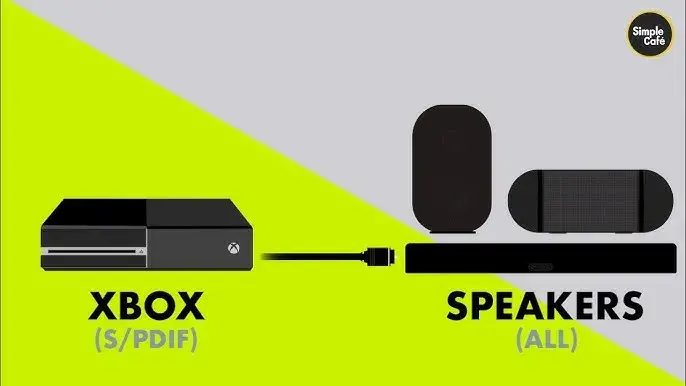 Jak podłączyć głośniki do Xbox One? Pełny poradnik krok po kroku