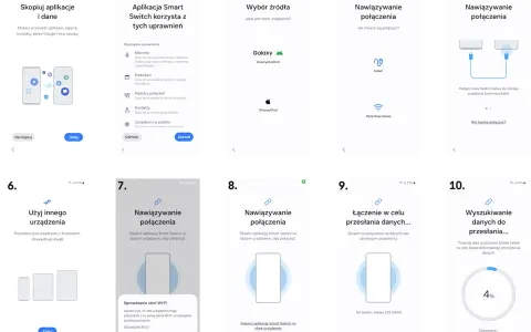 Proces klonowania telefonu za pomocą Smart Switch: wybór źródła, nawiązywanie połączenia (kablem lub bezprzewodowo), przesyłanie danych.