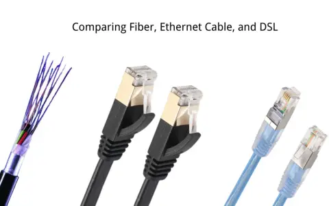 Porównanie kabli: światłowód, Ethernet i DSL. Widoczne są końcówki kabli, w tym światłowodowe i Ethernet.