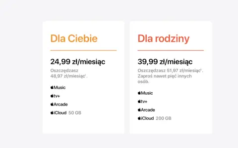 Porównanie cen Apple One: plan "Dla Ciebie" z 50 GB iCloud za 24,99 zł/mies., plan "Dla rodziny" z 200 GB iCloud za 39,99 zł/mies.