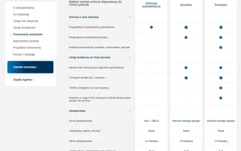 Porównanie wariantów ubezpieczenia telefonu: Ochrona wyświetlacza, Komfort, Premium. Sprawdź zakres ochrony, sumę ubezpieczenia i dodatkowe usługi.