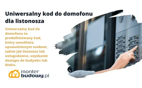 Dłoń naciska przycisk domofonu.