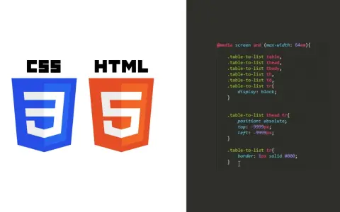 Ikony CSS i HTML5 obok fragmentu kodu CSS.