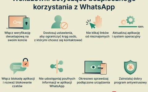 Wskazówki dotyczące bezpiecznego korzystania z WhatsApp: weryfikacja dwuetapowa, dostosowanie ustawień, nieklikanie linków od nieznajomych, aktualizacje, blokada aplikacji, brak udostępniania poufnych danych, sprawdzanie urządzeń, program antywirusowy....