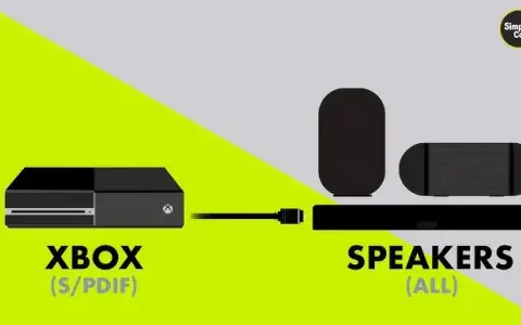 Jak podłączyć głośniki do Xbox One? Pełny poradnik krok po kroku