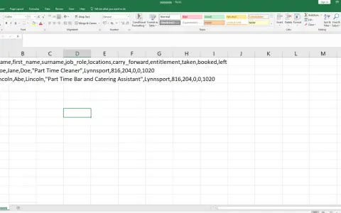 Dane w pliku csv zawierają informacje o użytkownikach, ich rolach i lokalizacjach.