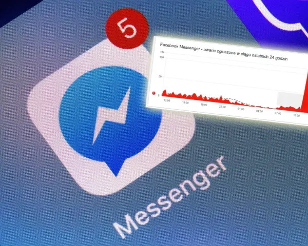 Ikona Messengera z powiadomieniem "5". Obok wykres pokazujący wzrost liczby zgłoszeń awarii, co sugeruje, że messenger nie działa.