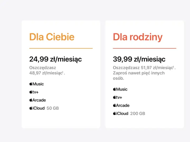 Porównanie cen Apple One: plan "Dla Ciebie" z 50 GB iCloud za 24,99 zł/mies., plan "Dla rodziny" z 200 GB iCloud za 39,99 zł/mies.