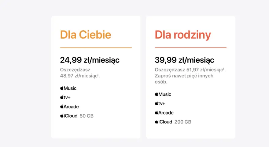 Porównanie cen Apple One: plan "Dla Ciebie" z 50 GB iCloud za 24,99 zł/mies., plan "Dla rodziny" z 200 GB iCloud za 39,99 zł/mies.
