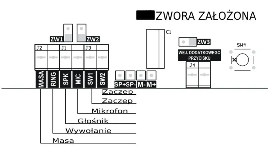 Schemat połączeń domofonu z opisem zacisków: MASA, RING, SPK, MIC, SW1, SW2, SP+SP-M-M+.