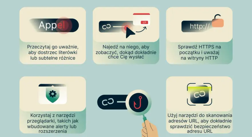 Jak rozpoznać phishing co to? Uważnie czytaj linki, sprawdzaj HTTPS, najedź na nie, by zobaczyć cel, używaj narzędzi przeglądarki i skanerów URL.