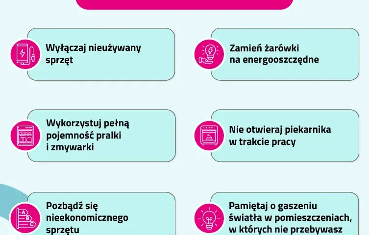 Ile prądu zużywa alarm domowy? Realne koszty i oszczędności