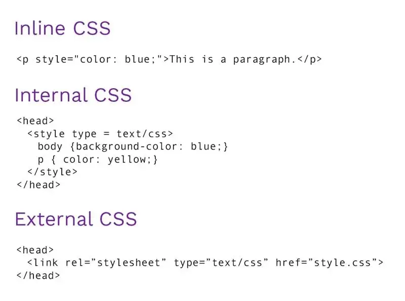 inline internal external css comparison