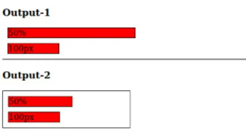 Infografika jednostki rozmiaru czcionki CSS px em rem vw