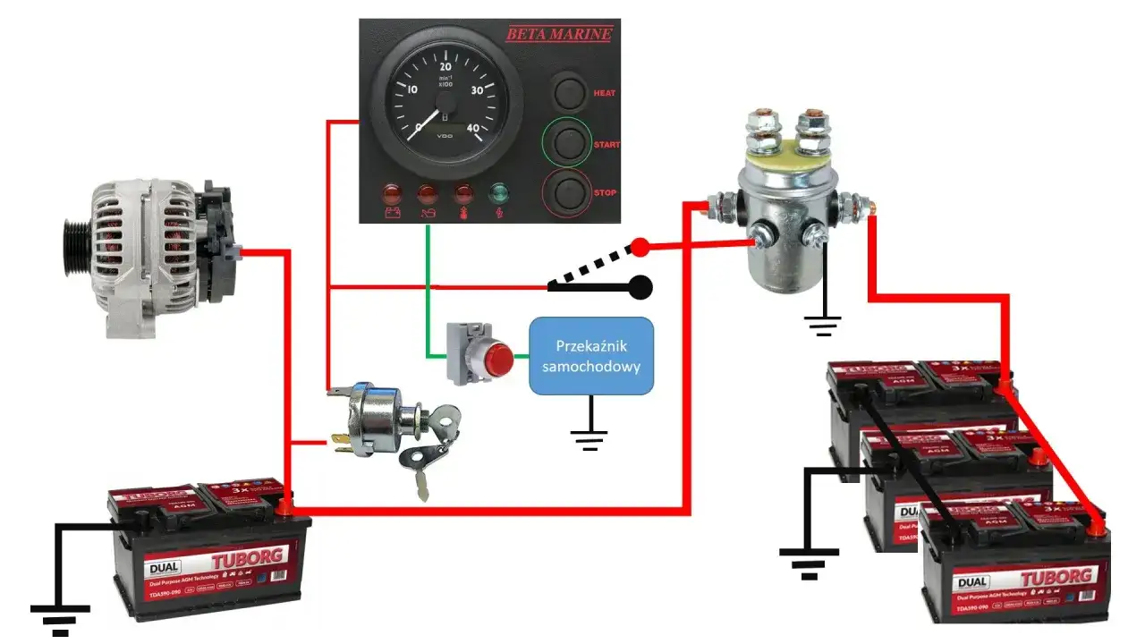akumulator start-stop podłączenie kabli schemat