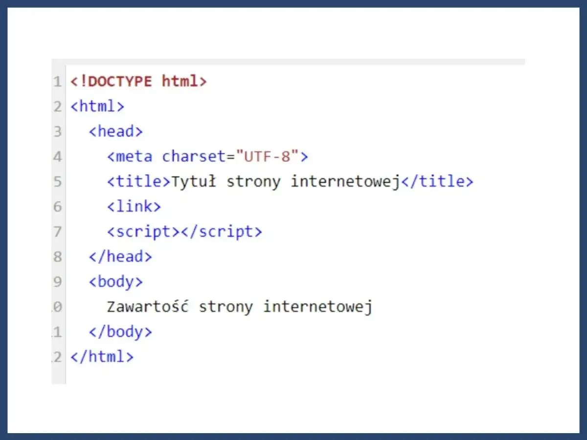 struktura pliku html5 podstawowy kod